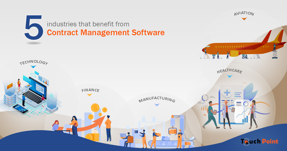 Contract managenment software